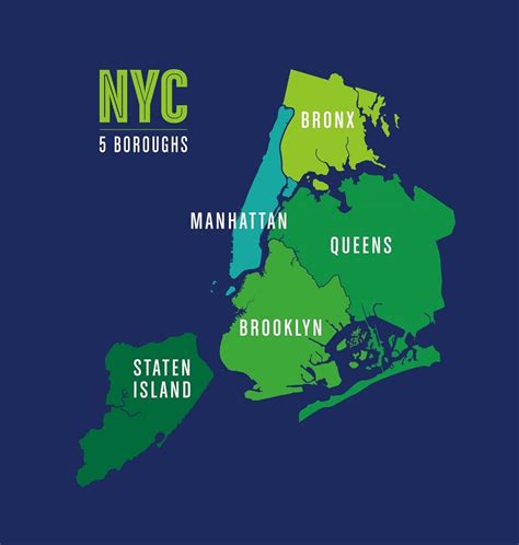 what are the five boroughs of new york city|The 5 Boroughs of New York City Explained .